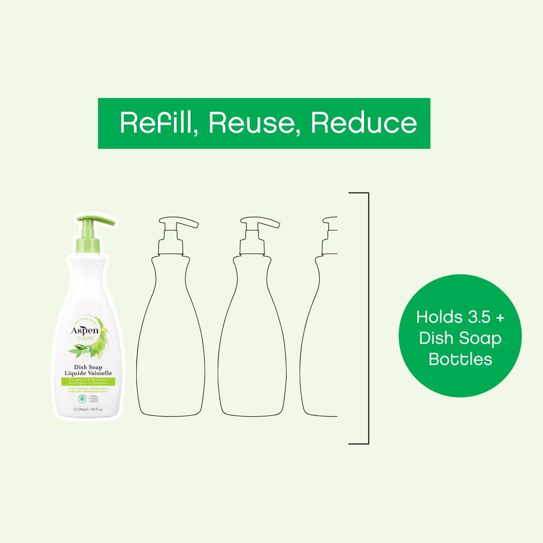 | Dish Soap & Refill | Eucalyptus and Rosemary | Liquid Dishwashing Detergent Soap | Non - Toxic | 100% Natural | EWG Verified | 64 Fl Oz - Refills over 3.5 Standard Soap Bottles