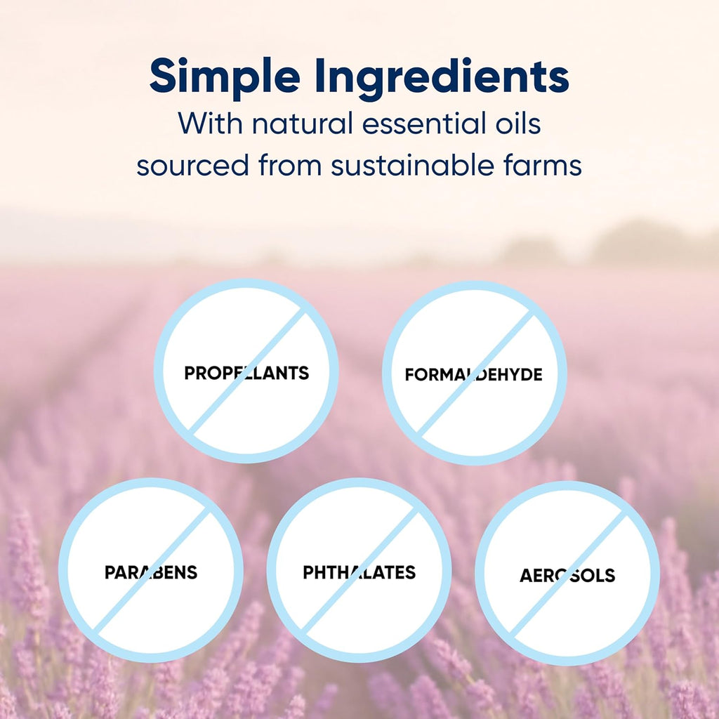 Loo Loo Touch Free Toilet Freshener Refills, Natural Essential Oils – Toilet Smell Eliminator, Bathroom Deodorizer, Air Freshener Spray for Bathroom, Lavender Fields Fragrance, 2.0 Fl Oz