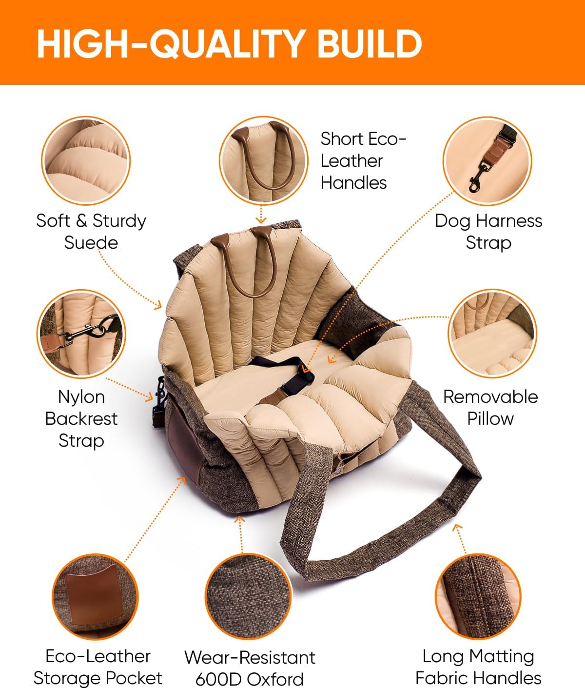 Dog Travel Bag | Cat Carrier | Small Pet Taxi | Lightweight Soft-Sided Tote, Car-Seat Compatible, Washable, 6–20 Lb | Vegan Materials | Brown