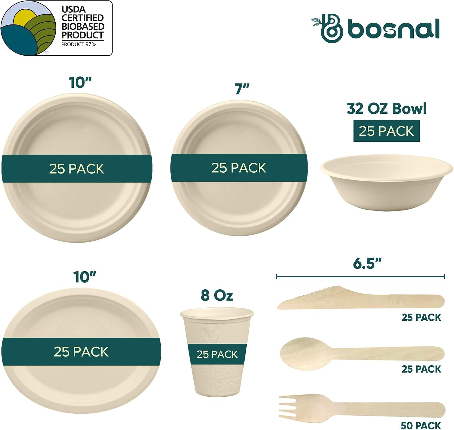 10 Inch & 7 Inch round Plates, 10 Inch Oval Plates, 32 Oz Bowls & 8 Oz Cups with Lidss & Cutlery – 100% Plant-Based Bagasse, Eco-Friendly, Compostable, Microwave Safe, Durable Dinnerware Set