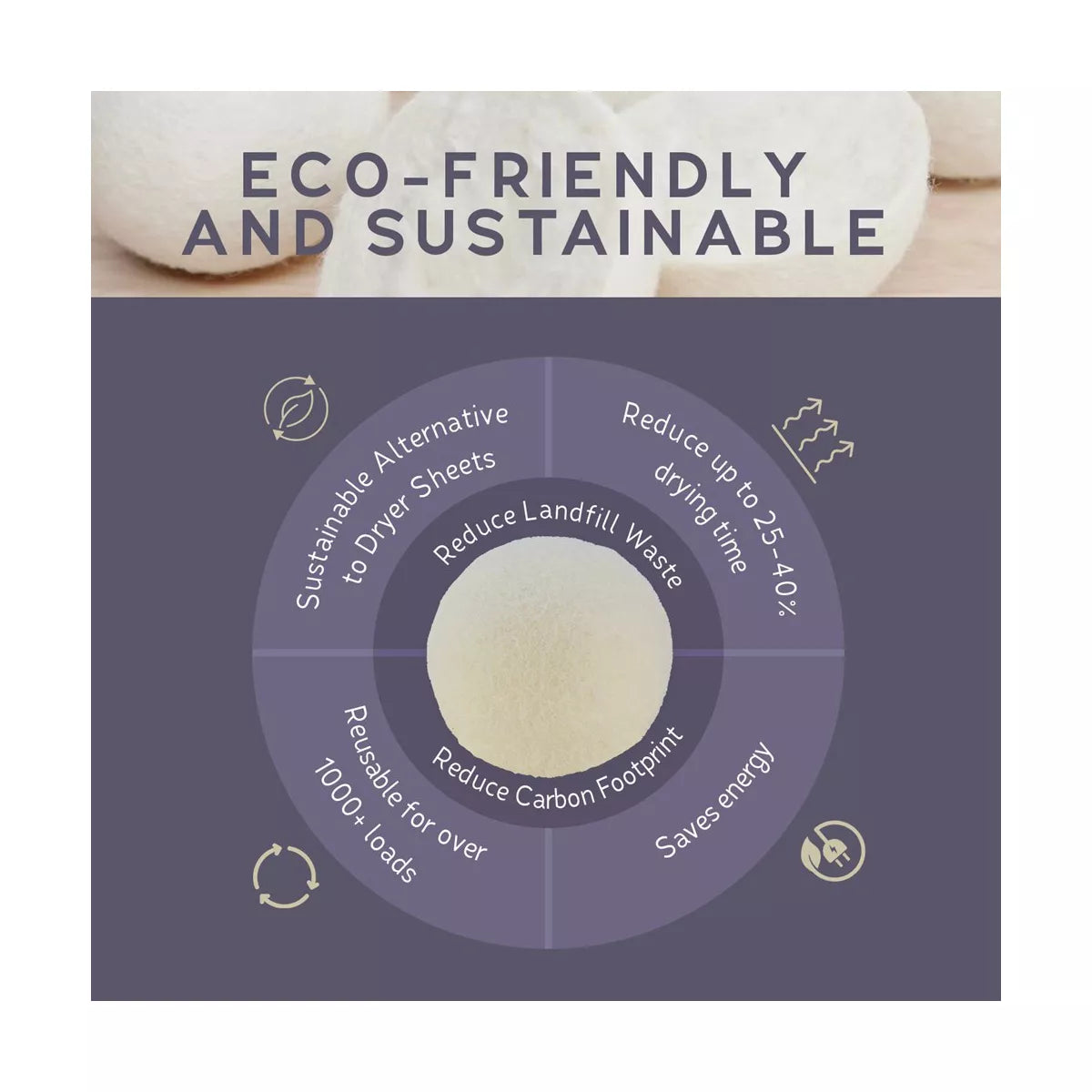 Lincove 100% Organic Wool Dryer Balls – Natural Fabric Softener, Reduces Drying Time & Static, Reusable, 1,000+ Loads