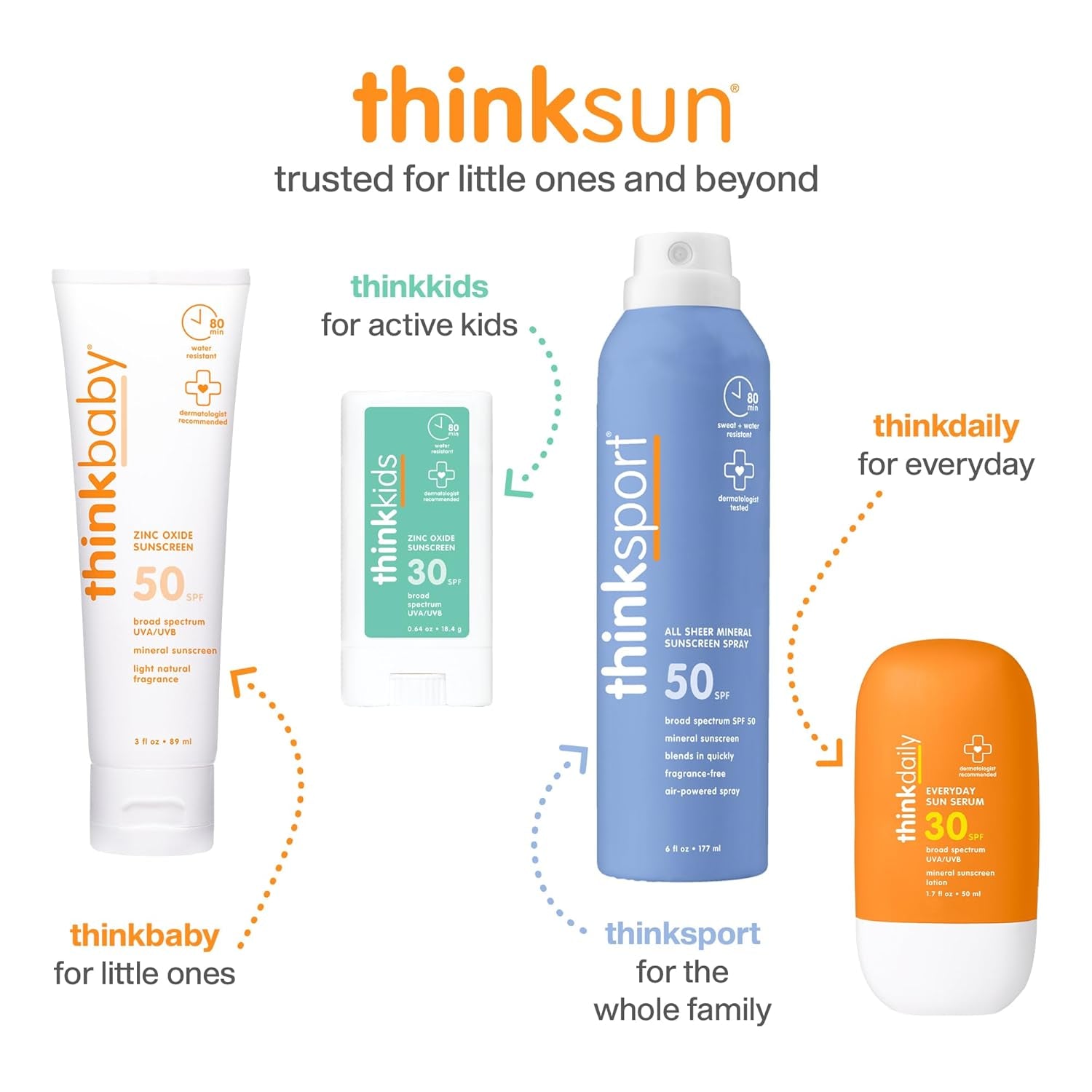 sport Kids Sunscreen Spray, SPF 50 All Sheer Mineral Sunscreen, 6 Fl Oz, Water Resistant Baby & Toddler, Natural Zinc Oxide UVA/UVB Protection