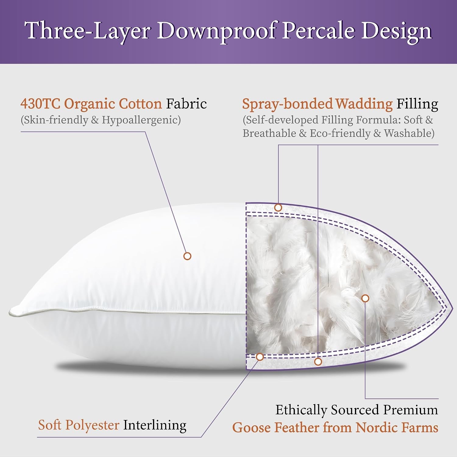 Goose down Feather Bedding Set Queen Size - Comforter and 2 Pillows