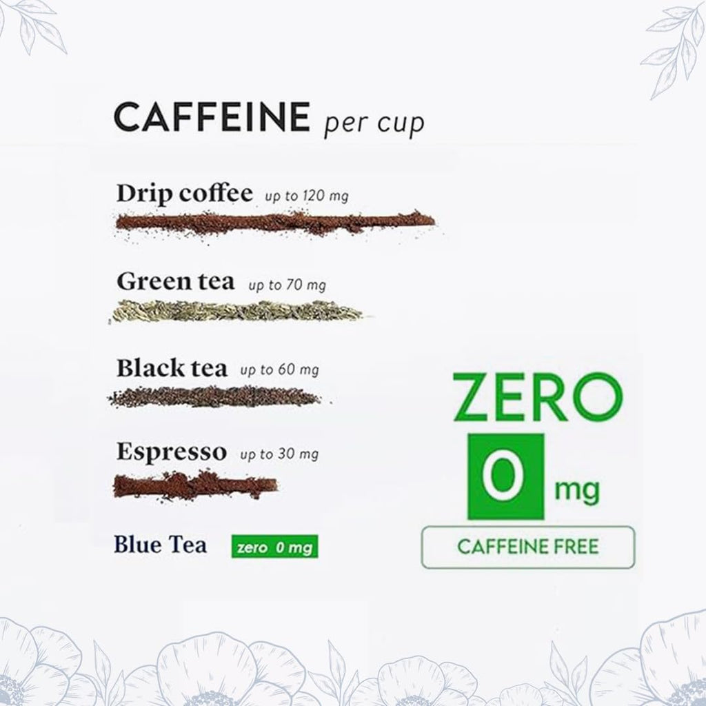 - Butterfly Pea Flower Tea - Lavender - 30 Count - Pyramid Plant Based Tea Bag | ANTIOXIDANT RICH | Flower Based - Herbal Tea - Caffeine Free - Detox Tea | Tin Packaging