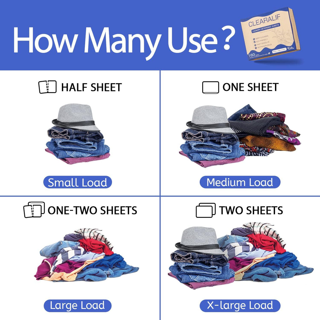 Laundry Detergent Sheets (480 Loads), Fresh Linen,Great for Travel,Apartments, Dorms, Laundry Detergent Strips Eco Friendly & Hypoallergenic (Pack of 3)