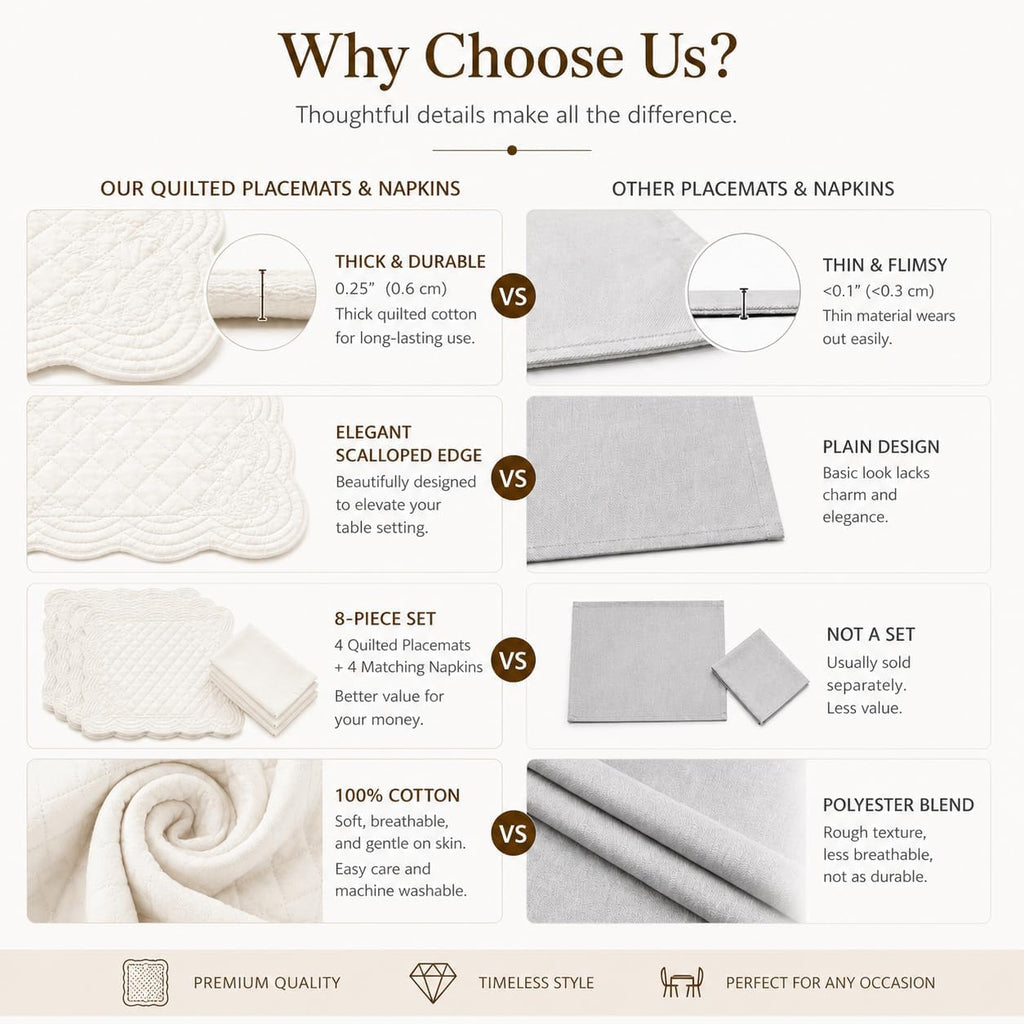 Quilted Cotton Placemats Set of 4 with Matching Napkins – Seasonal Table Linen Collection, Warm Ivory (All Season Base)
