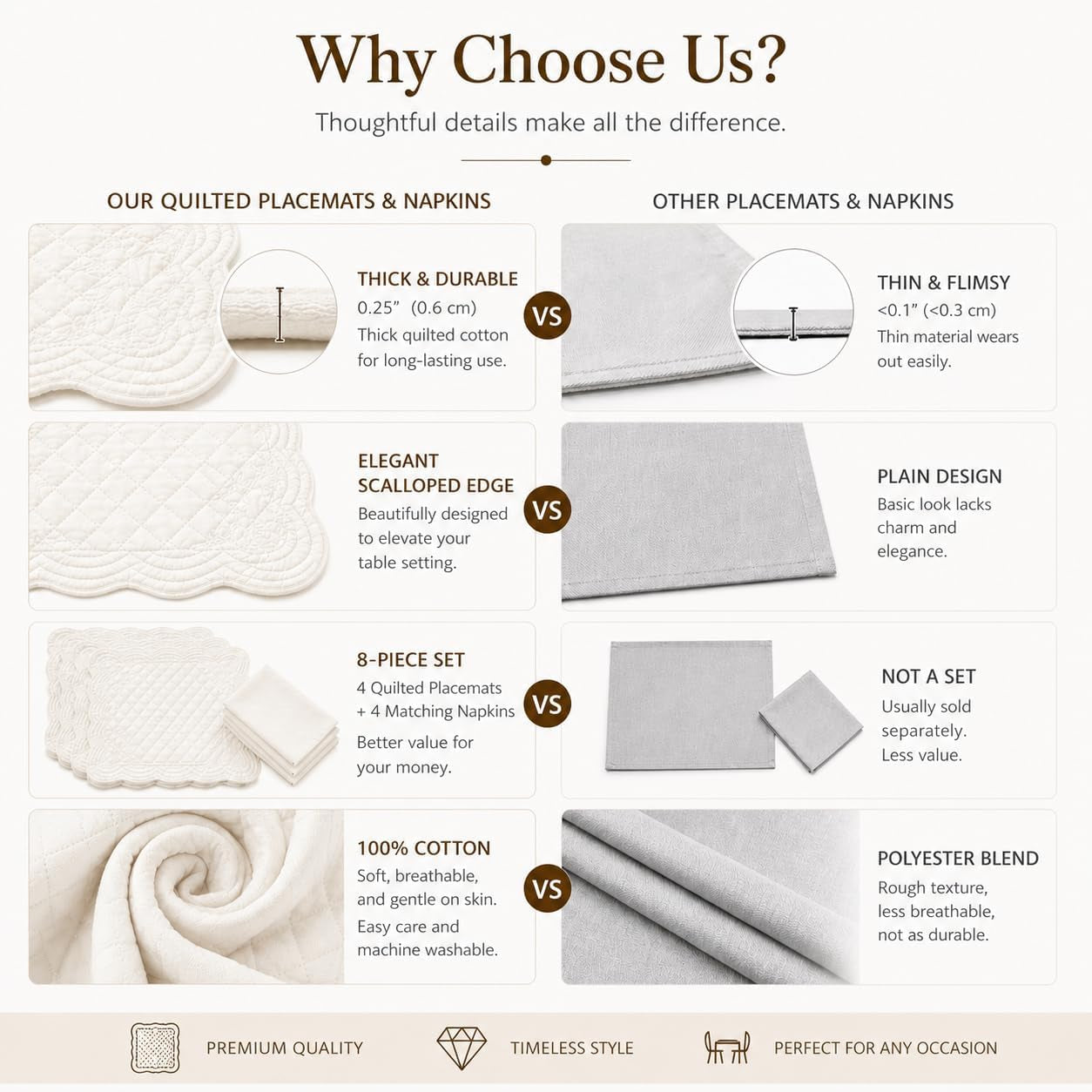Quilted Cotton Placemats Set of 4 with Matching Napkins – Seasonal Table Linen Collection, Warm Ivory (All Season Base)