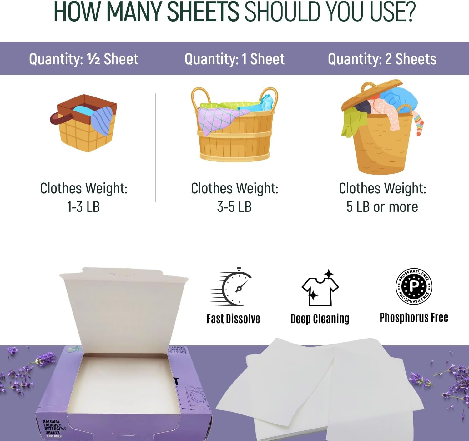 180 Loads Natural Laundry Detergent Sheets - All Natural Biodegradable and Dissolvable Washing Machine Dry Soap Laundry Detergent Strips, Mess Free, Eco Friendly, 90 Sheet Pack (Calm Lavender)