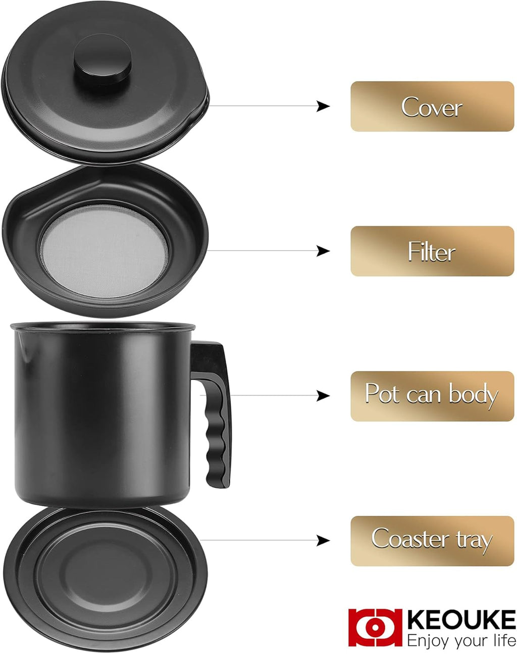 Bacon Grease Container with Strainer - 1.3L / 5.2 Cups Oil Storage Holder Can for Cooking, Frying with Replaceable Cleaning Brush