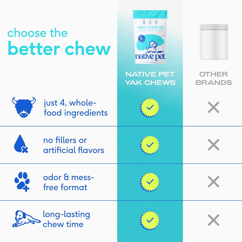 Yak Cheese Himalayan Dog Chews - Long Lasting Dental Sticks for Small Breeds– 100% All Natural Himalayan Yak Chews for Small Dogs – Cheese Bone for Aggressive Chewers - 15 per Pack